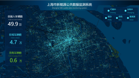 上海市新能源汽车数据平台引入阿里云Lindorm数据库，成本下降20%