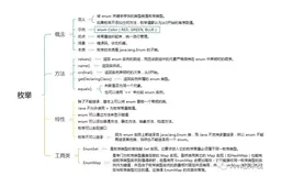 一文搞懂 Java 中的枚举，写得非常好！