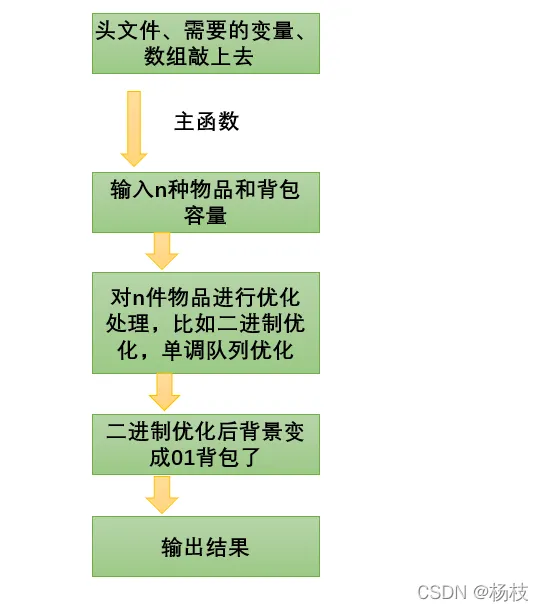 微信图片_20221018143307.png 微信图片_20221018143307.png