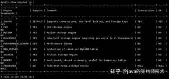 Mysql各种存储引擎对比总结（常用几种）