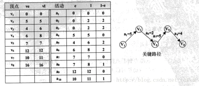 20171202125039628.png