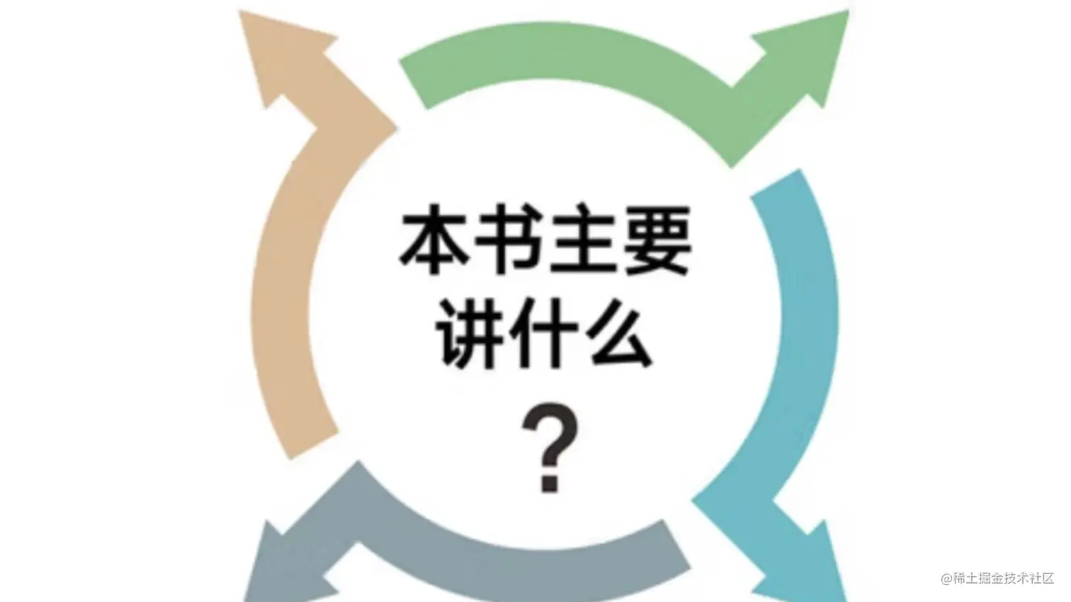 Vue框架设计的核心要素