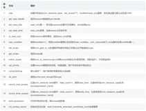 【UVM源码学习】uvm_resource