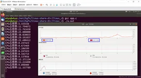 Linux系统下获取系统的CPU占用率(C语言代码)