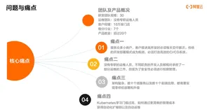 案例1：云效携手 ACK 助力上海博卡 DevOps 转型 | 学习笔记