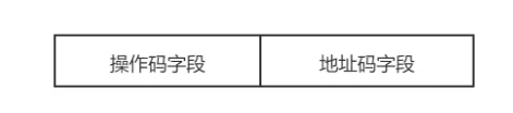 计算机组成原理——第4章 指令系统