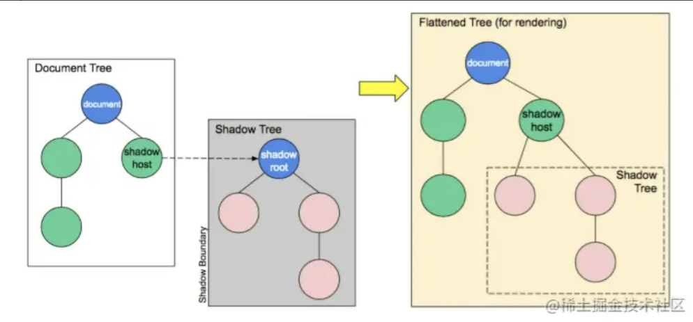 微信截图_20220514224417.png 微信截图_20220514224417.png