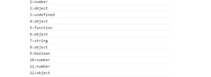 JavaScript类型判断