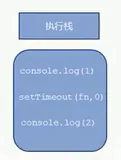 JavaScript执行机制