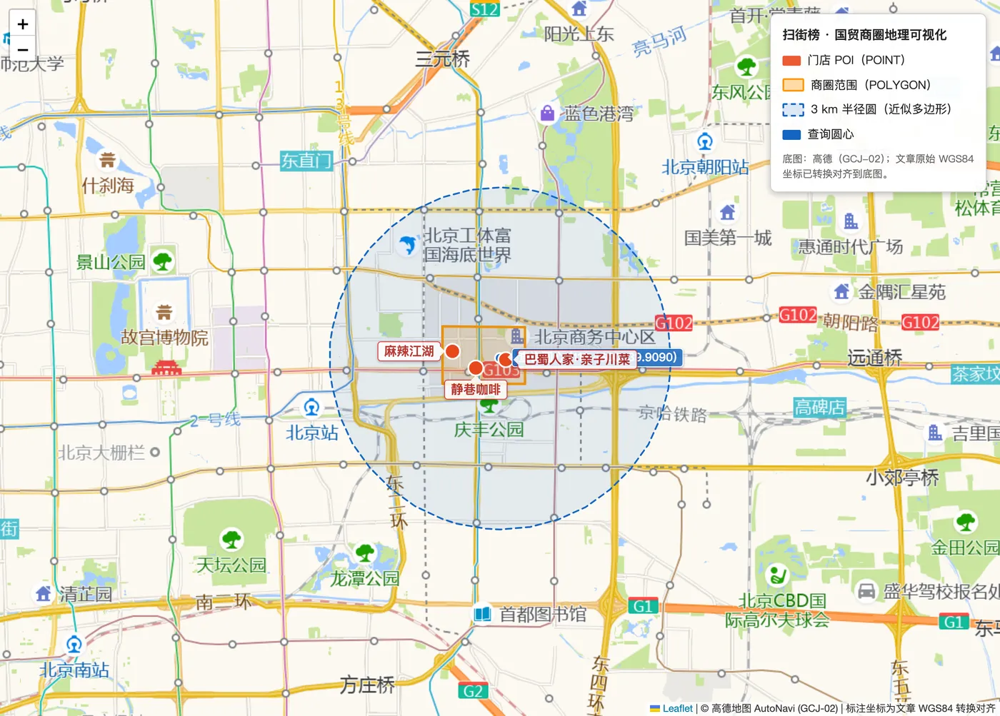 图一_3km半径圆与商圈总览.png