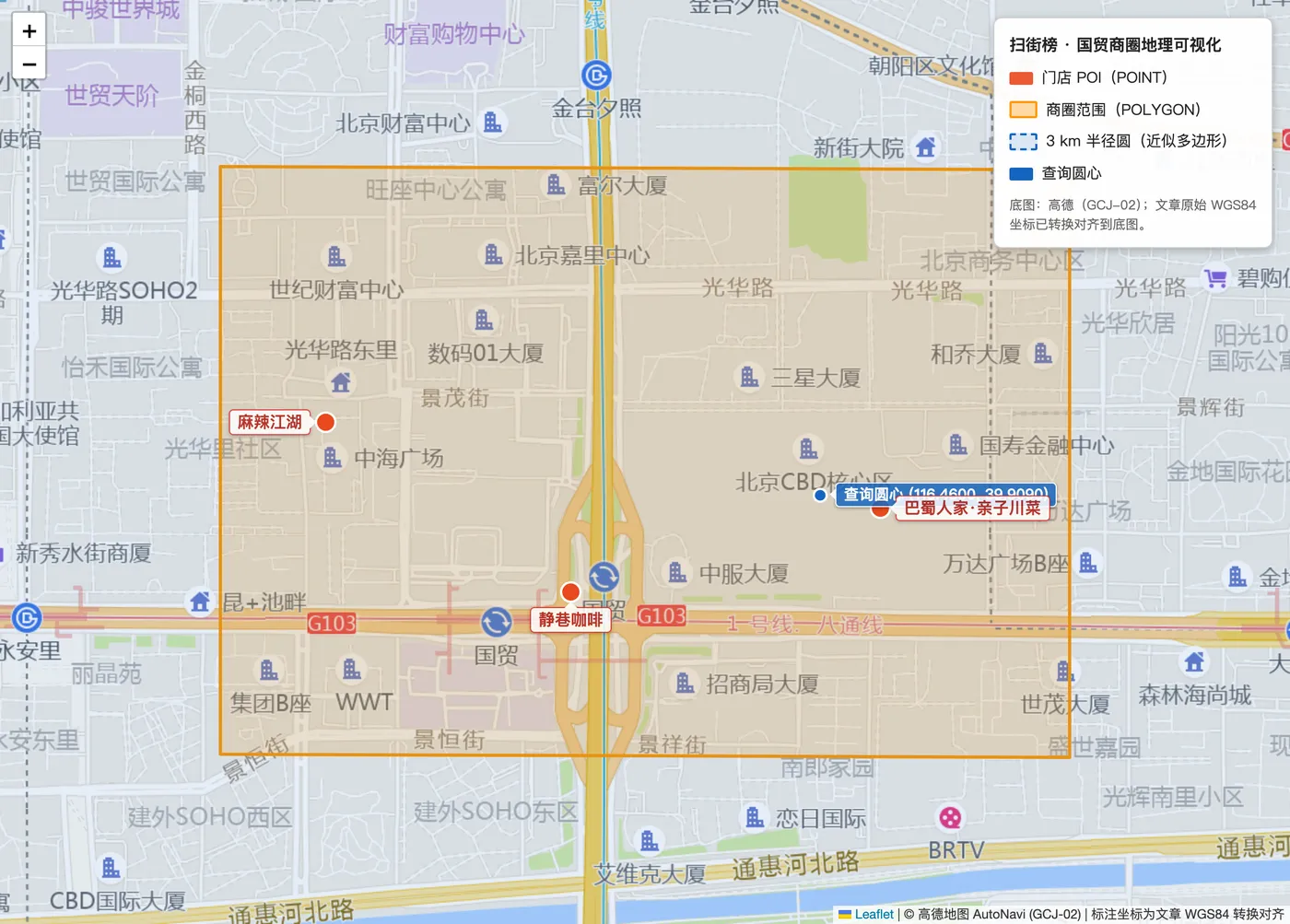 图二_商圈内门店分布细节.png