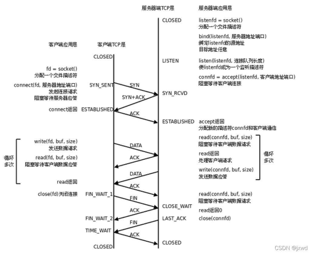 微信图片_20221210172057.png