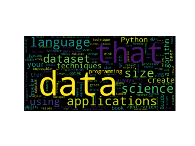 又再肝3天，整理了65个Matplotlib案例，这能不收藏？（上）-阿里云开发者社区