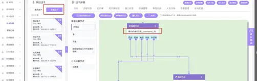 AI机器人的核心技术
