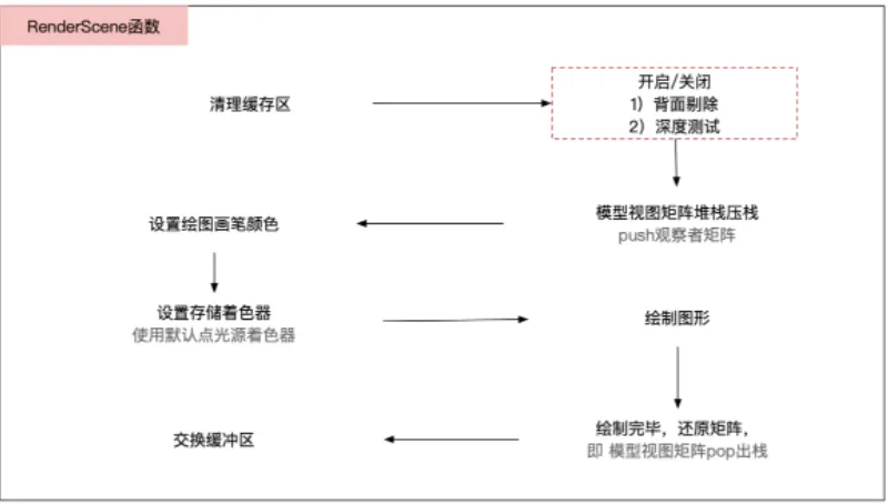 微信图片_20220513143309.png