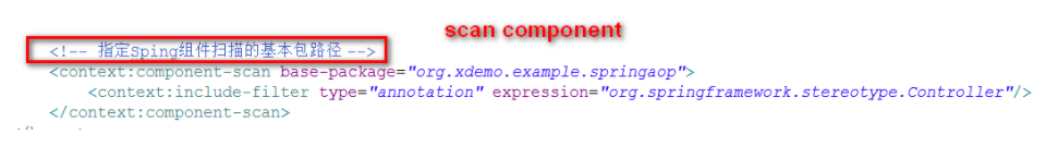 Spring component detection logic