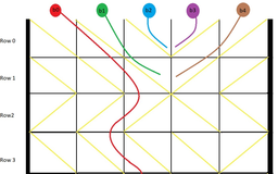 LeetCode每日一题题解：1706. 球会落何处-题解-python && C++源代码