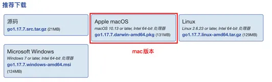 mac go环境的安装和卸载,环境变量配置 