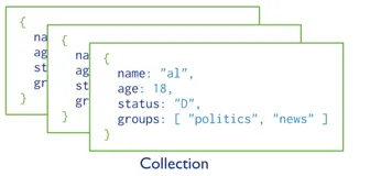 MongoDB（4）- Collection 集合相关 