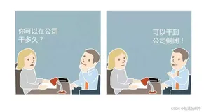 MQ是如何保证消息不丢失的,你这样回答面试官一定说I Want U