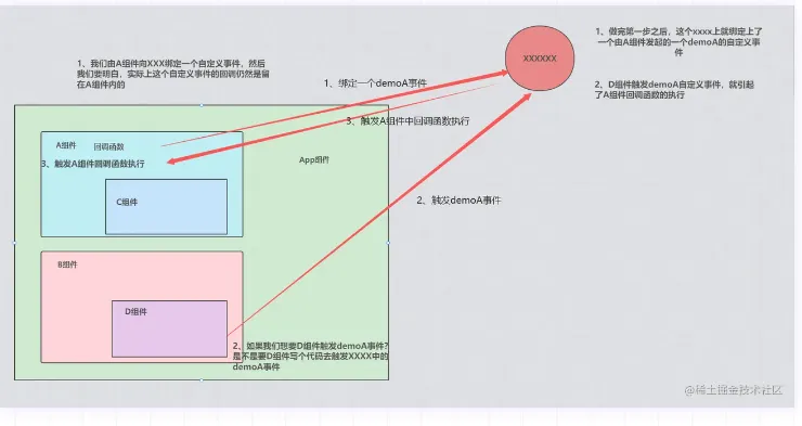 微信截图_20220525213750.png