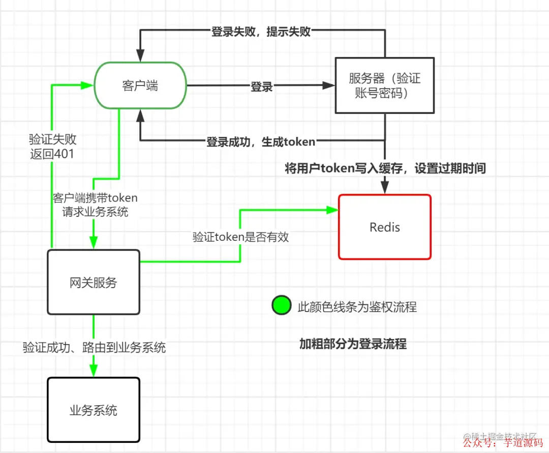 微信图片_20220907125827.png