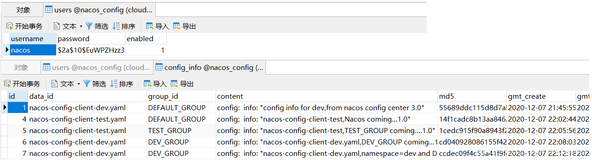 SpringCloud07_Nacos的概述、安装、搭建提供者、消费者工程案列、配置中心、Namespace、Group、Data ID、高可用的集群配置（七）