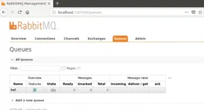 SpringBoot 整合 RabbitMQ|学习笔记