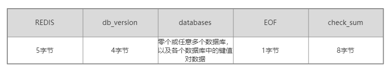 8位可逆計(jì)數(shù)器設(shè)計(jì)代碼_8位可逆計(jì)數(shù)器_8位可逆計(jì)數(shù)器設(shè)計(jì)代碼