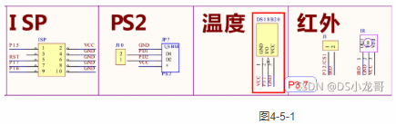 4.5 51单片机-DS18B20温度传感器