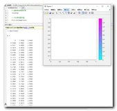 【MATLAB】进阶绘图 ( colormap 颜色图矩阵分析 | 自定义 colormap 颜色图 | 生成 64 x 3 的 colormap 颜色图矩阵 )