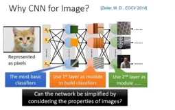 《深度学习》李宏毅 -- task6卷积神经网络
