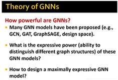 cs224w（图机器学习）2021冬季课程学习笔记11 Theory of Graph Neural Networks