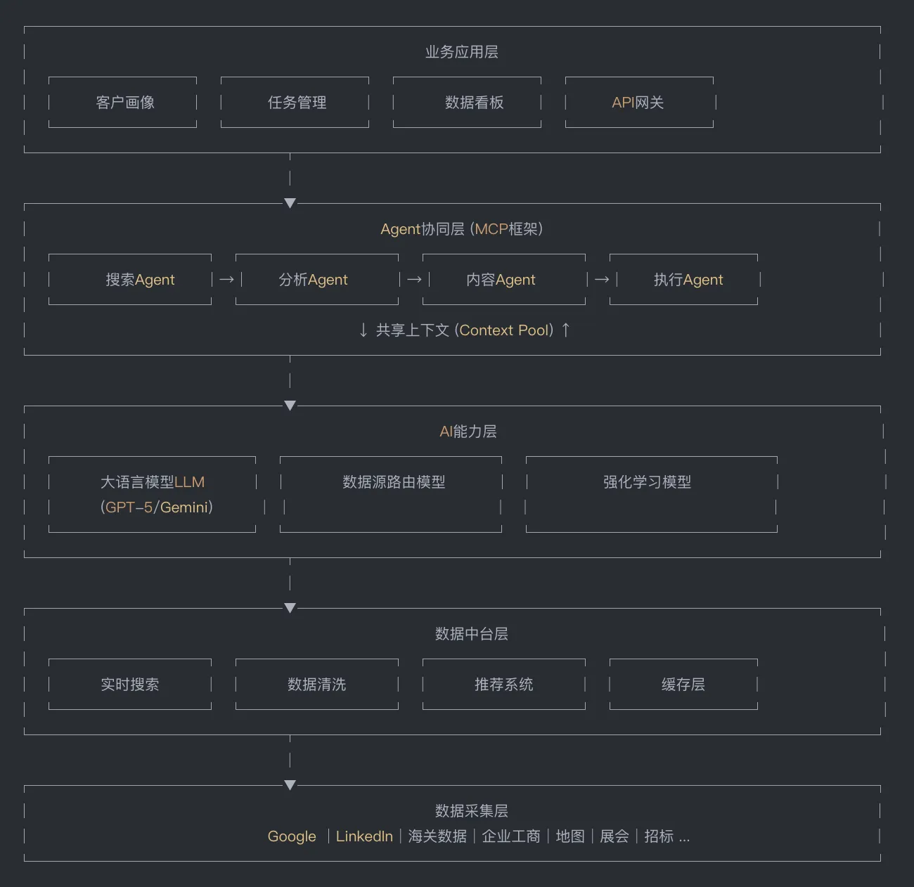 截屏2025-11-24 上午1.05.29.png