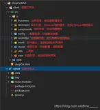 JS案例：用购物车理解前端MVC架构