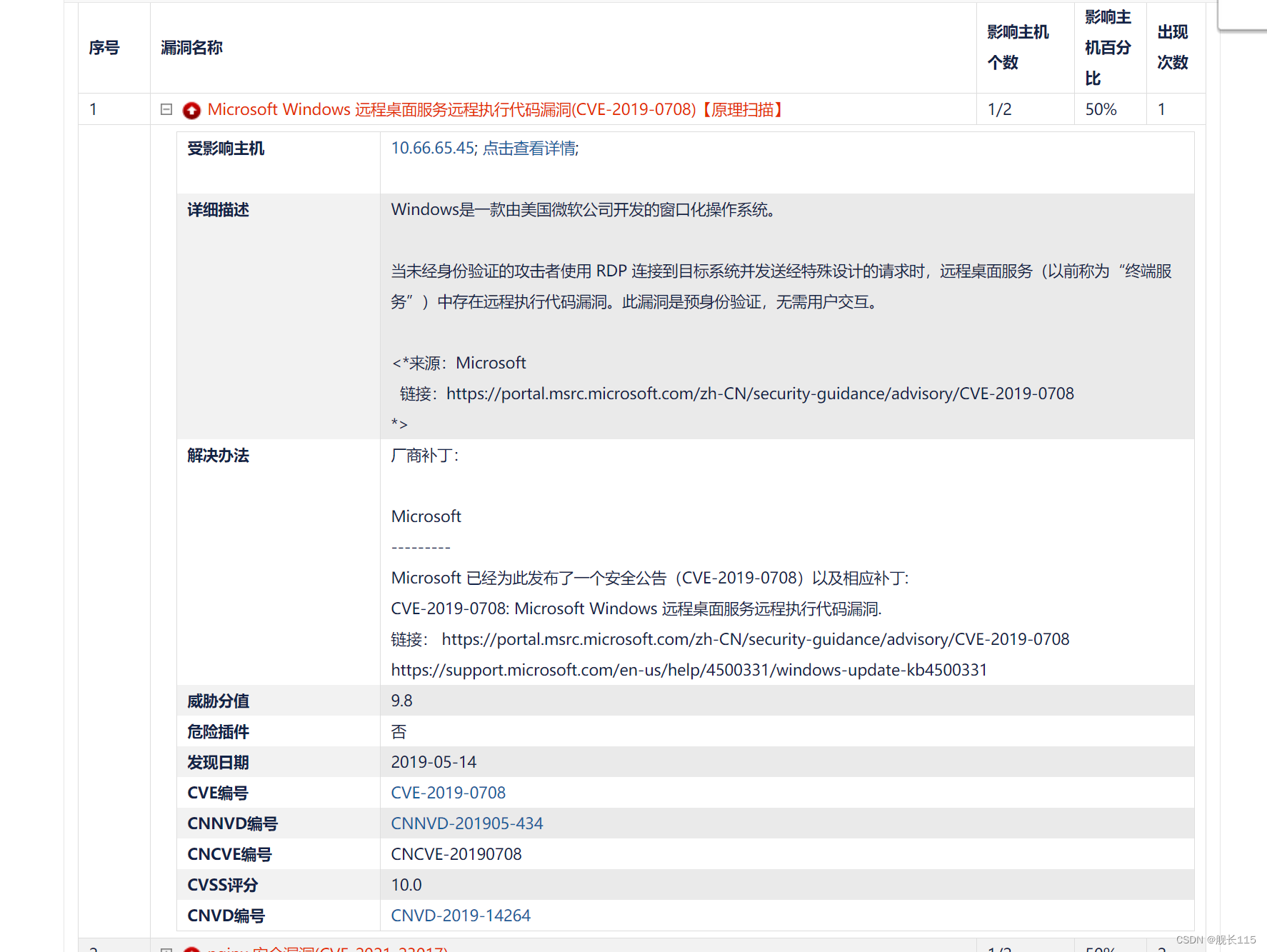 Microsoft Windows远程桌面服务远程执行代码漏洞(CVE-2019-0708)