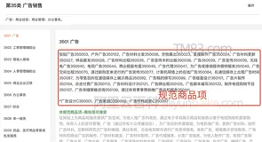 商标注册分类非规范商品项是什么意思？