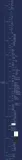 《Vue入门到精通系列》--- 两万字带你入门Vue（一）