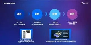 「拥抱产业互联网」一年后，腾讯首次完整披露20年技术演进之路