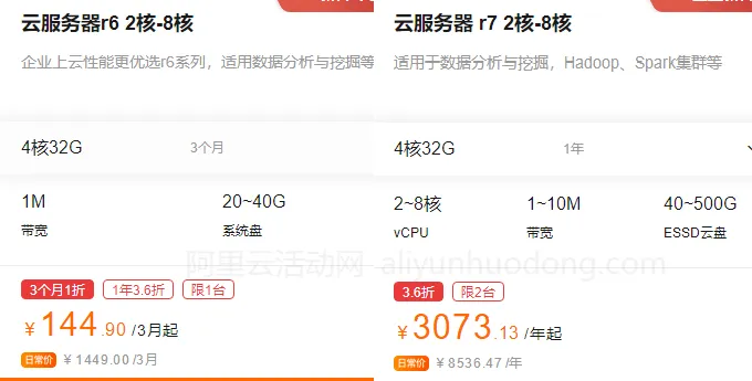 4核32G价格展示图.png