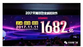 双十一1682亿的背后，引人深思