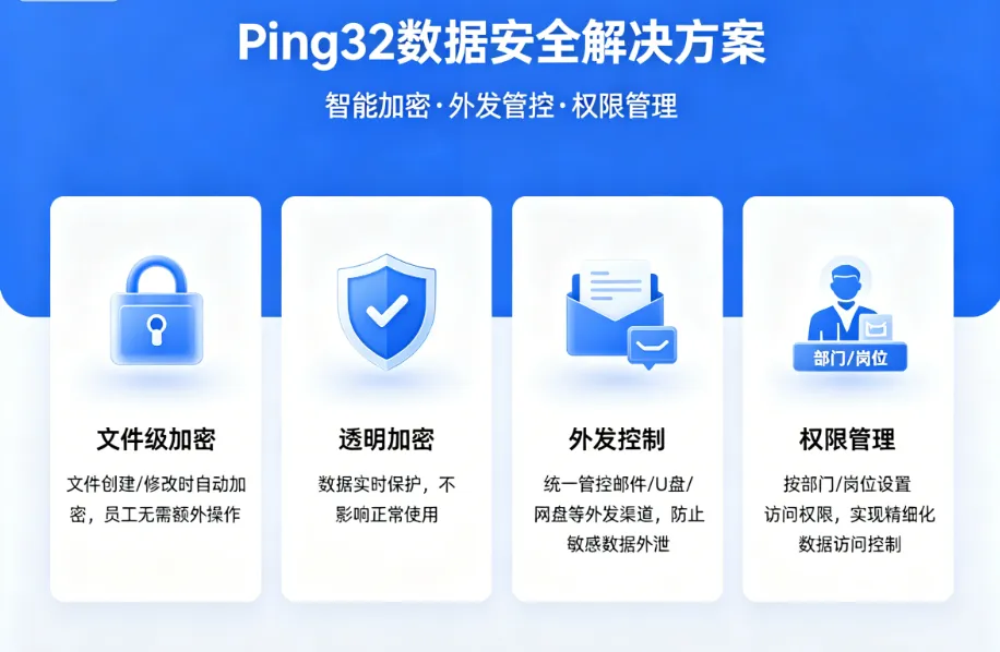 Ping32核心功能.png