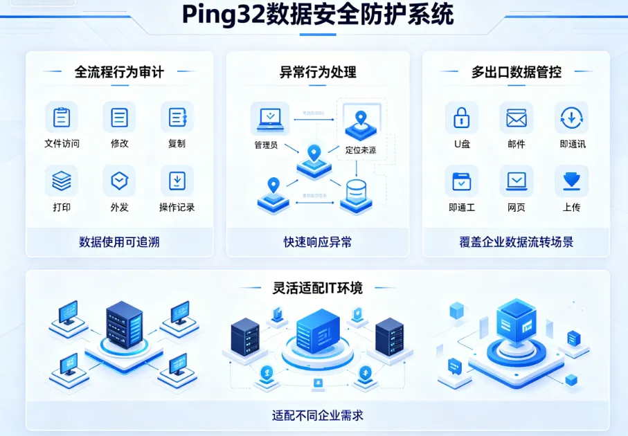 数据安全.png