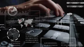 【八大数据排序法】快速排序法的图形理解和案例实现 | C++