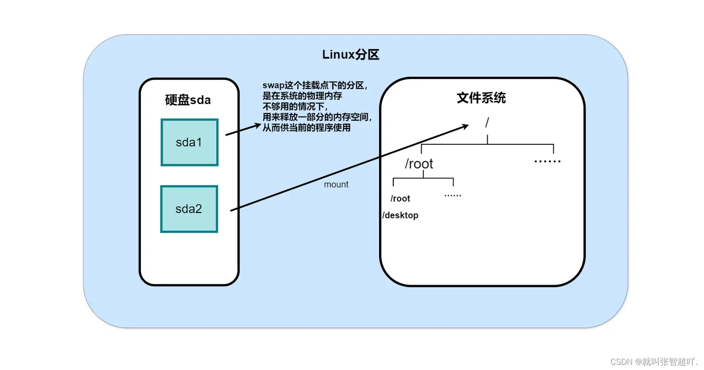 46ebec794d22fdf97e281ab436de1dc5_03c1b690897c43719cc11cadaf9624f7.png