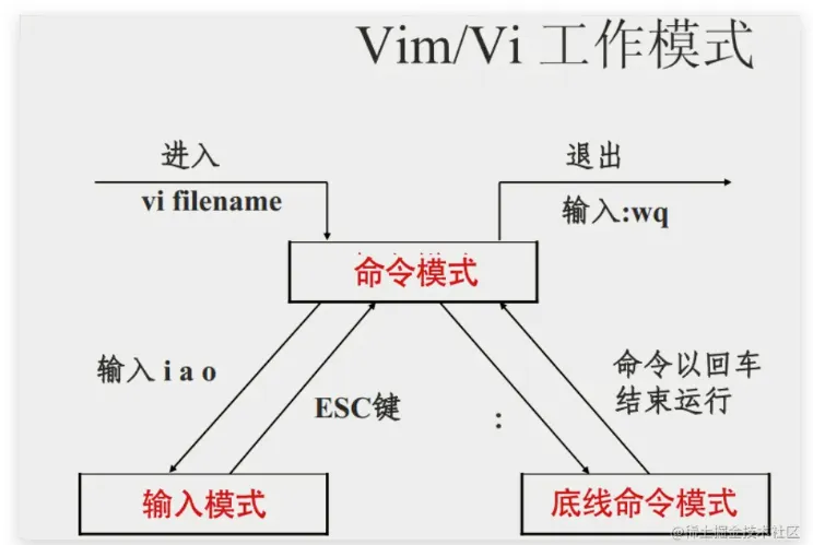 微信截图_20220427181313.png