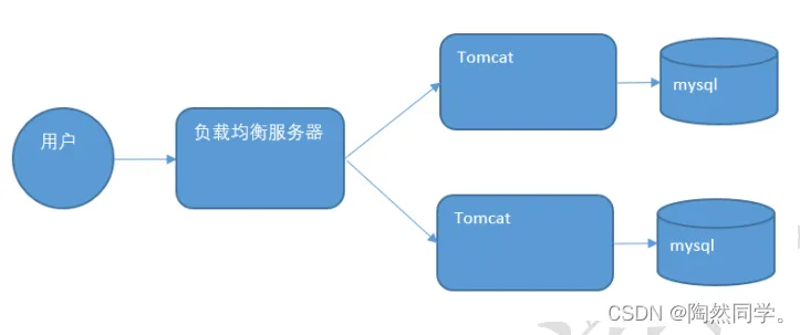 微信图片_20220526123132.png