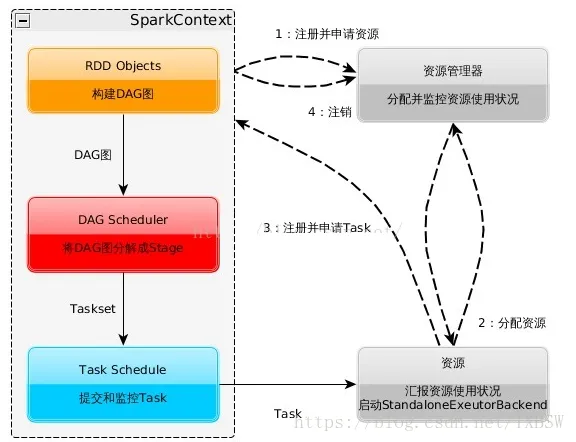 微信图片_20220426182033.png