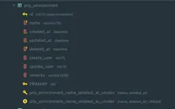 测试平台系列(53) 数据库表接口适配前端页面(上)