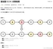 面试题 02.04. 分割链表（LeetCode）